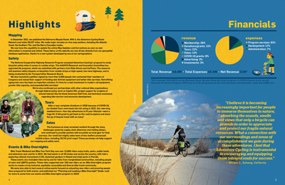 Adventure cycling 2021 annual report spread